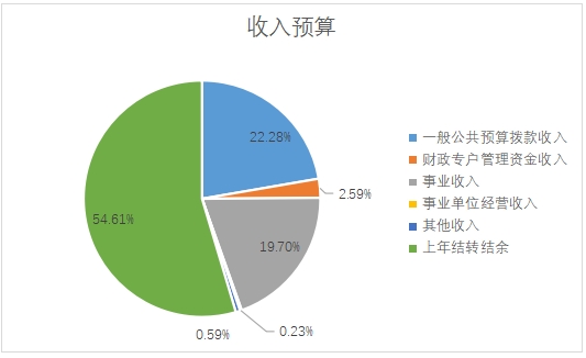 228ffde008eb4fcbabd03e0f4da99e2e.png 228ffde008eb4fcbabd03e0f4da99e2e.png